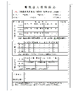 檢驗表單